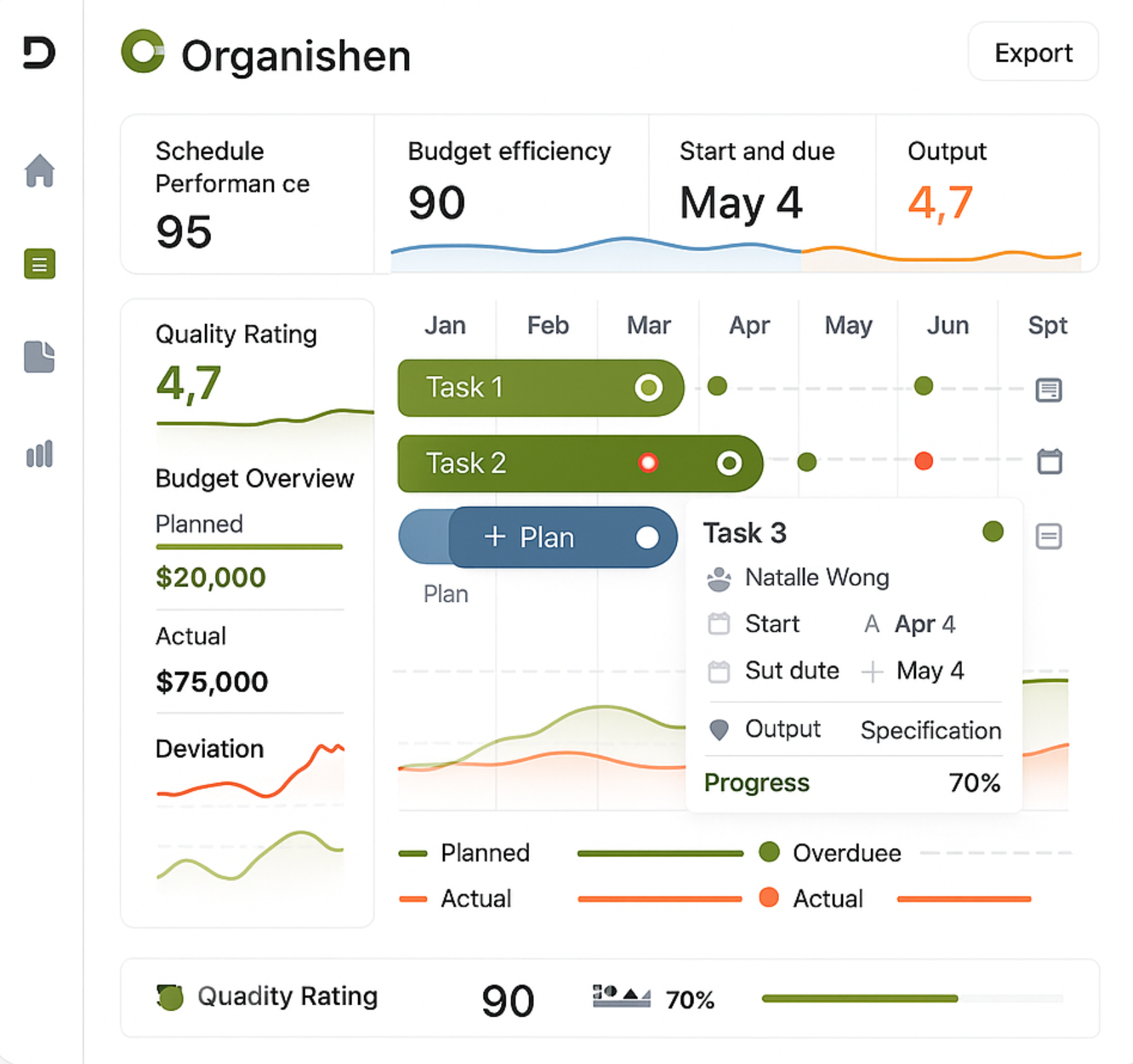 Organish-1